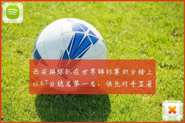 西安排球队在世界锦标赛积分榜上以67分稳居第一名，领先对手显著