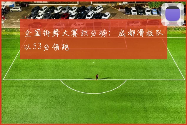 全国街舞大赛积分榜：成都滑板队以53分领跑